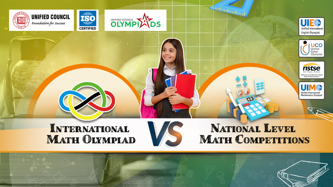 International Math Olympiad | Unified Council 